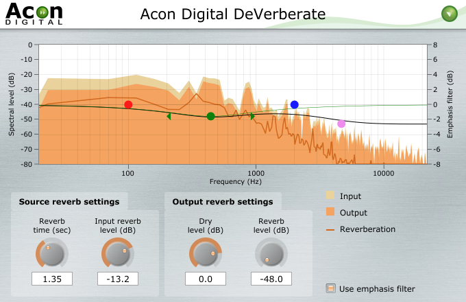 News: Acon Digital Releases Audiolava 2 For Mac