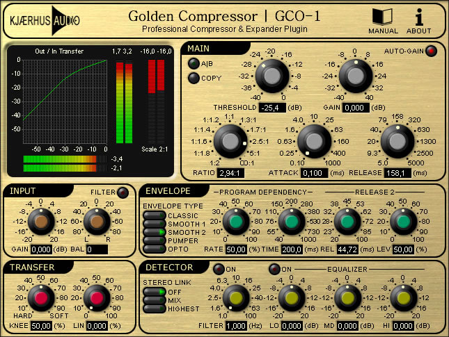 Audio Compressor Software Free Download