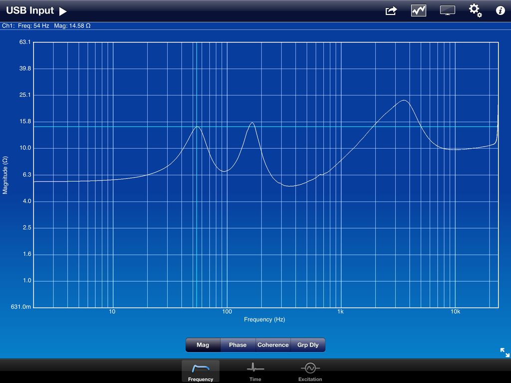 Faber-Acoustical-Electroacoustics-Toolbox-3