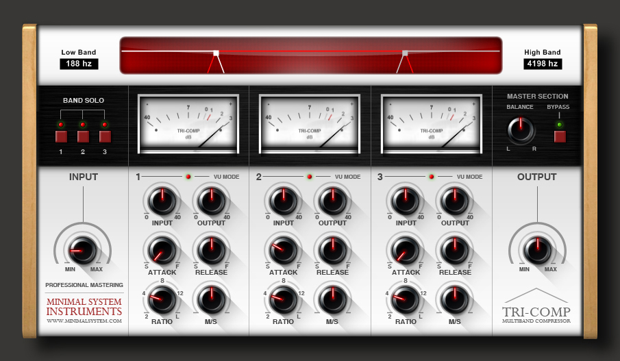 How To Use An 1176 Compressor