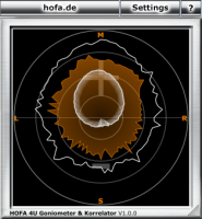 HOFA 4U Goniometer & Korrelator