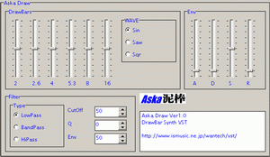 Aska Draw