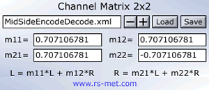 Channel Matrix 2x2