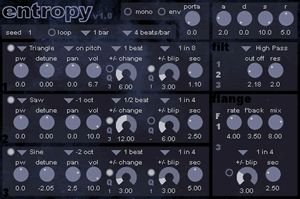 entropy
