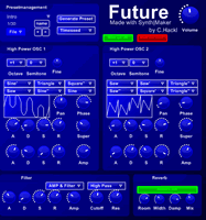 Future