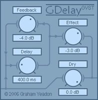 GDelay
