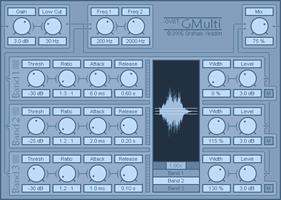 GMulti