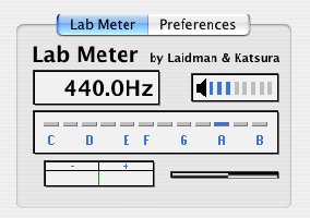 Lab Meter AU
