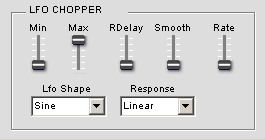 LFO Chopper