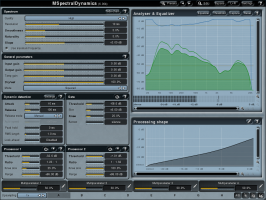 MSpectralDynamics