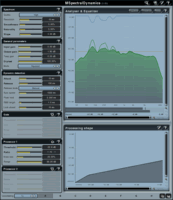 MSpectralDynamics