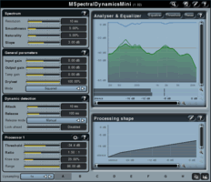 MSpectralDynamics
