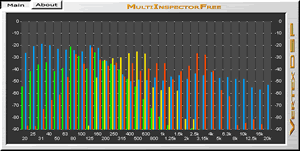 MultiInspectorFree