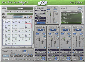 Mu Voice