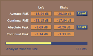 DFX RMS Buddy