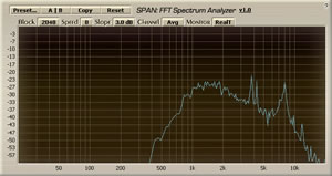 SPAN