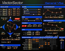 VectorSector