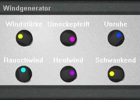 Windgenerator