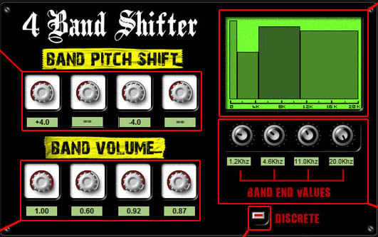 4 Band Shifter plugin vst gratuit