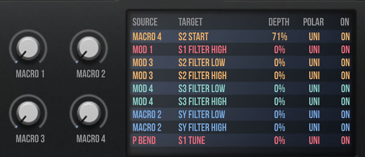 KVR: Stacker by Sample Magic - Sound Design VST Plugin 