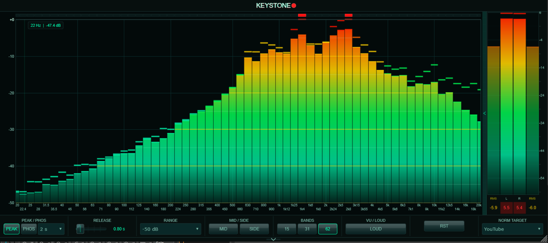 Keystone — Spectrum Analyzer by Side Key System