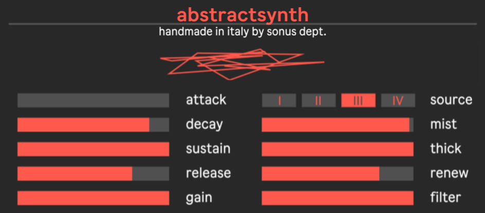 AbstractSynth