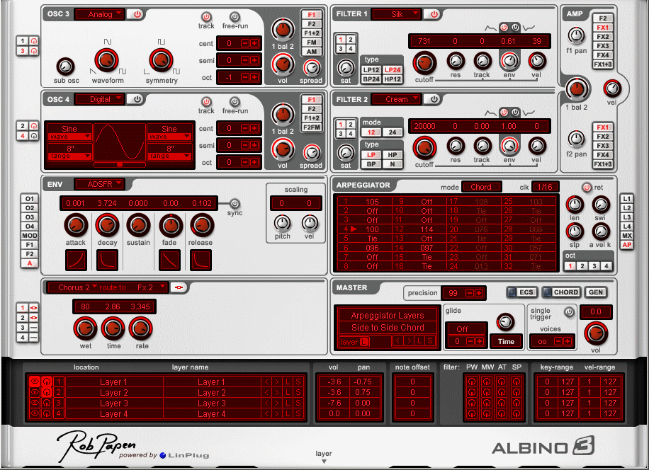 Rob papen plugins pack