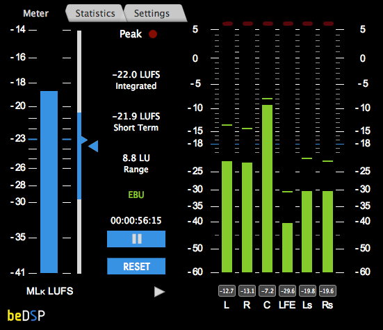 oor zoogdier Billy ALM 5.1 by beDSP - Loudness Meter Plugin VST Audio Unit AAX