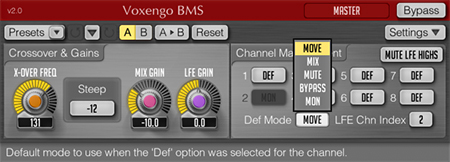BMS (Bass Management  System)