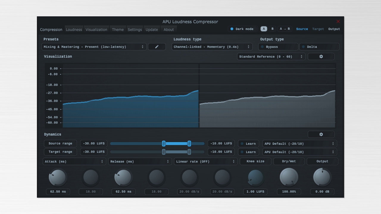 APU Software updates Loudness Compressor and Loudness Meter to v2.4.4