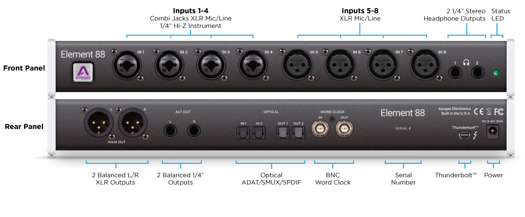 Element 88 Audio Interface by Apogee - Audio Interface