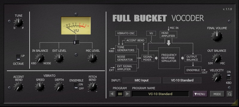Full Bucket Vocoder FBVC