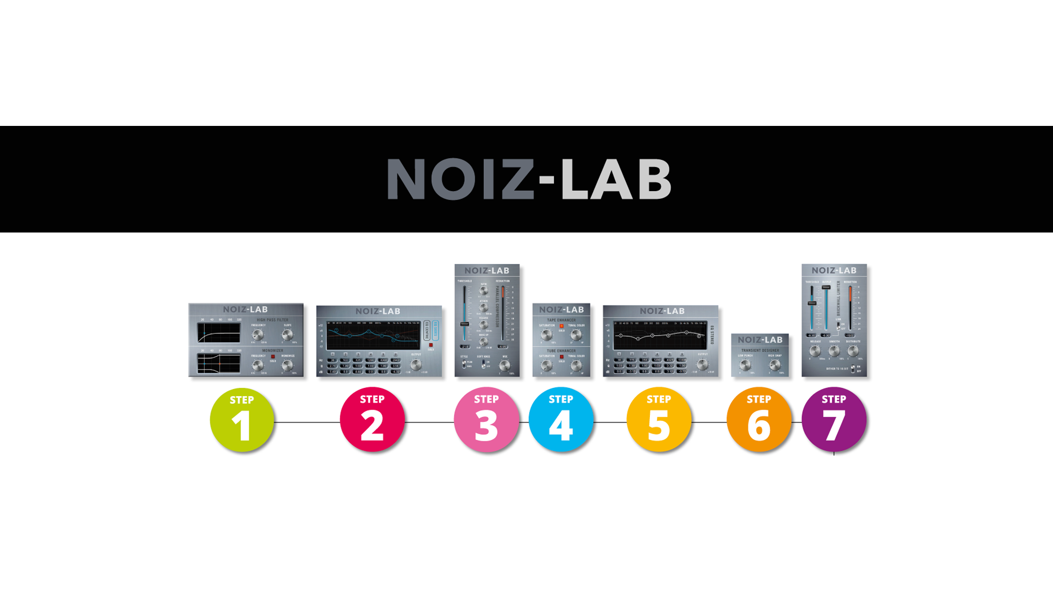 Но Лаб. 25.12.2016, 16:39 Noiz-Lab - 7-Step Mastering Suite. Z-Lab.