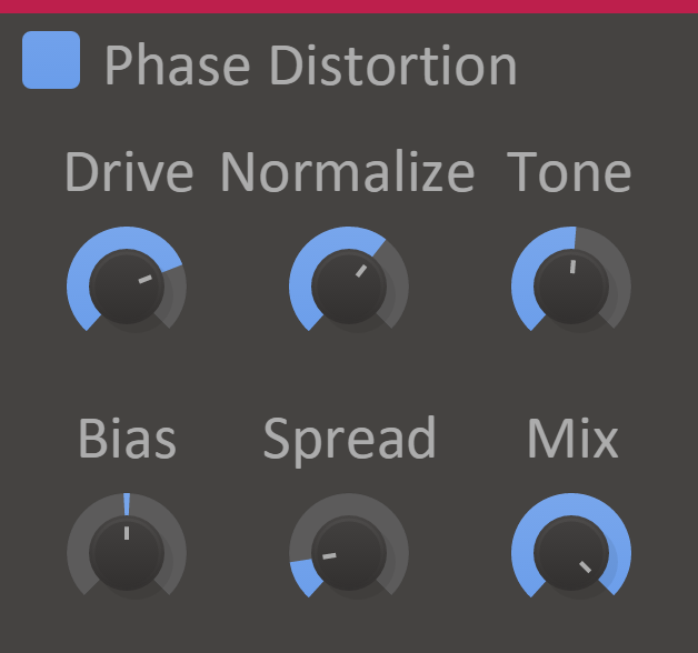 Phase Distortion