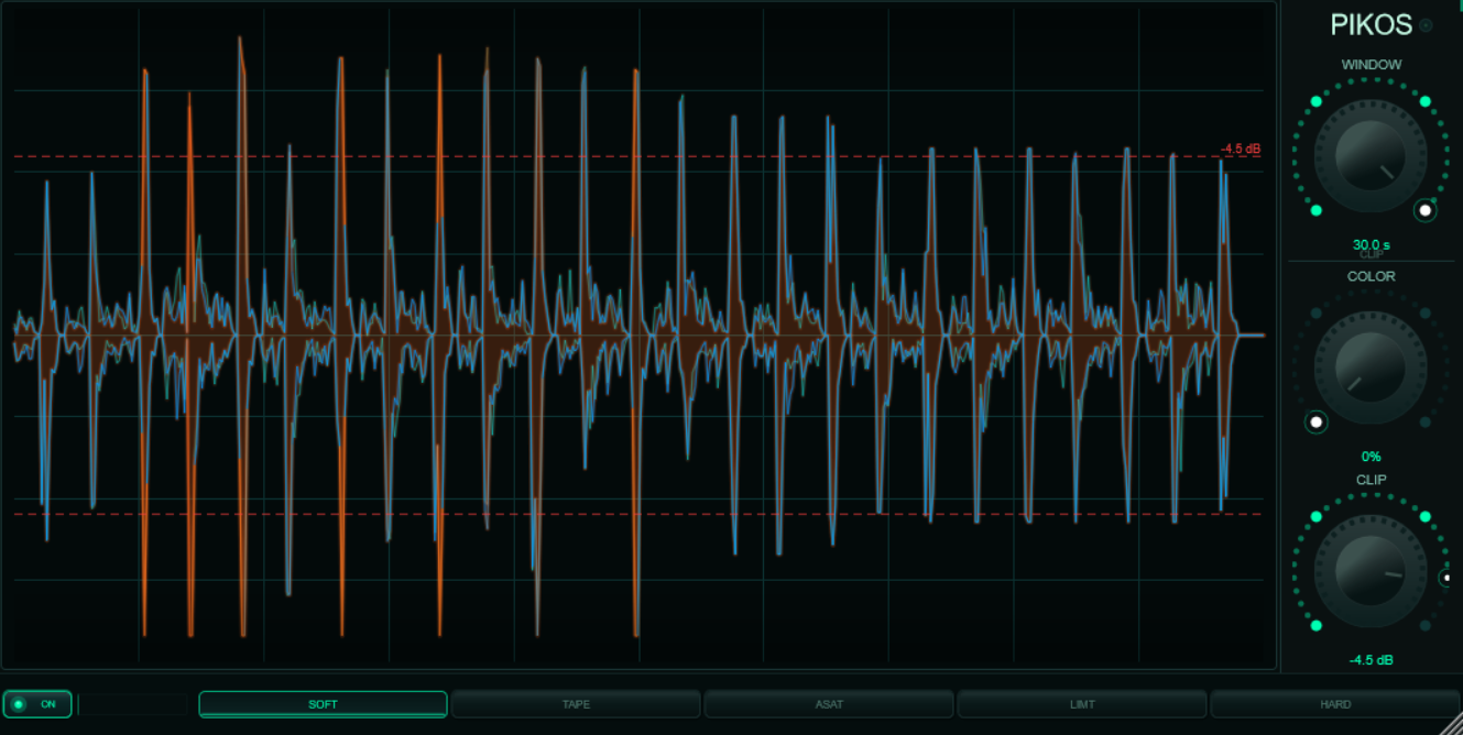 Pikos — Transient Meter & Soft Clipper by Side Key System