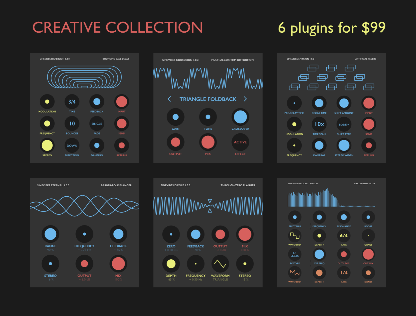 Create collection. Панель плагина. Sinevibes.Plugins.Bundle. Sinevibes - complete collection. Виртуальная панель для фотошопа.