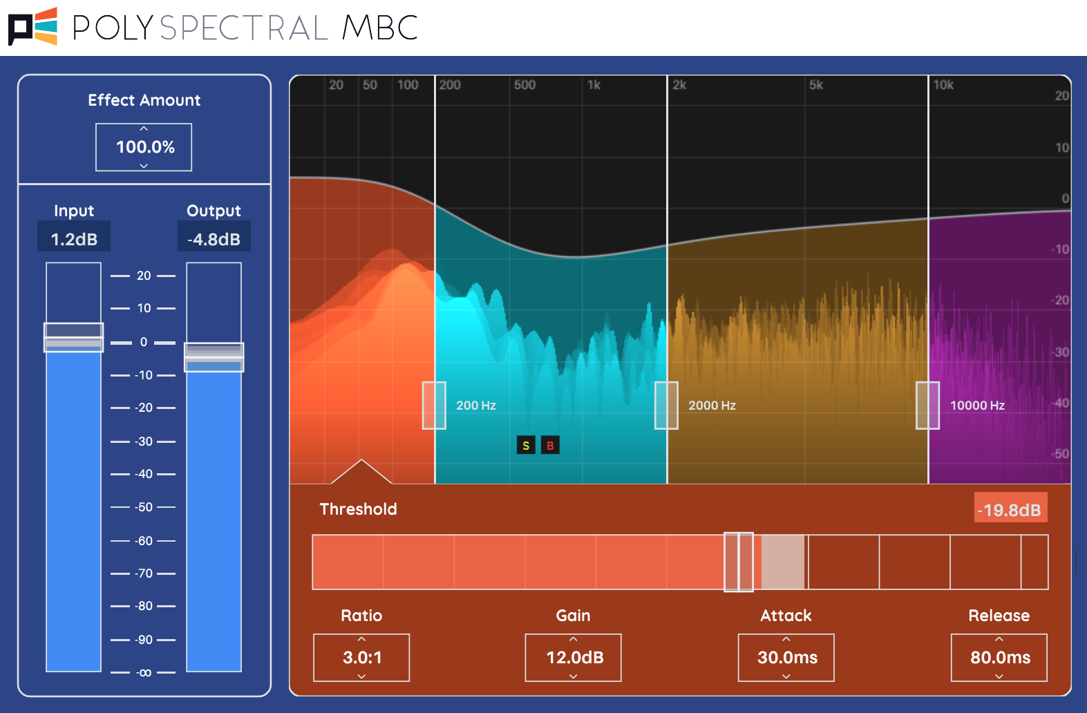 Polyspectral MBC UI Image