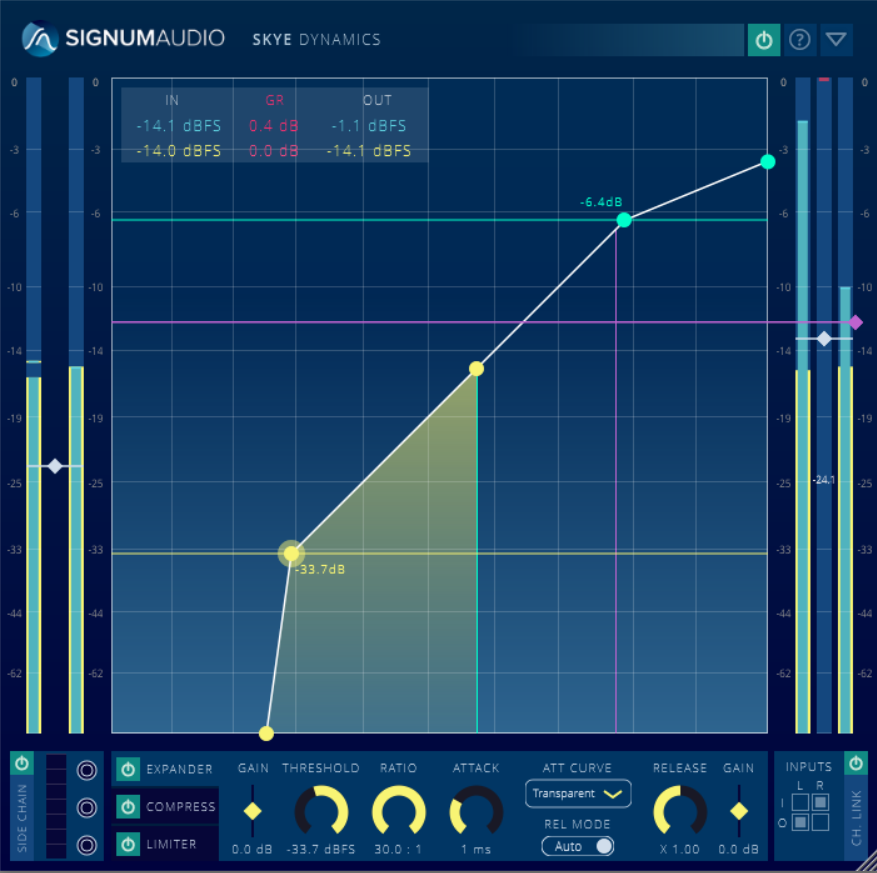 Sky Dynamics. Signum Audio Bute limiter 2. Dynamics [1.20.1]. Dynamic Stage 8.