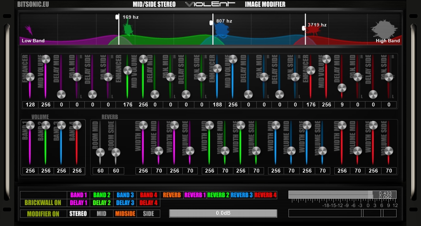 Mirror vst. Стерео расширитель VST. Mid Side stereo. Mid Side VST. Mid Side эквализация мастеринг.