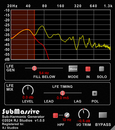 SubMassive - sub-harmonic generator