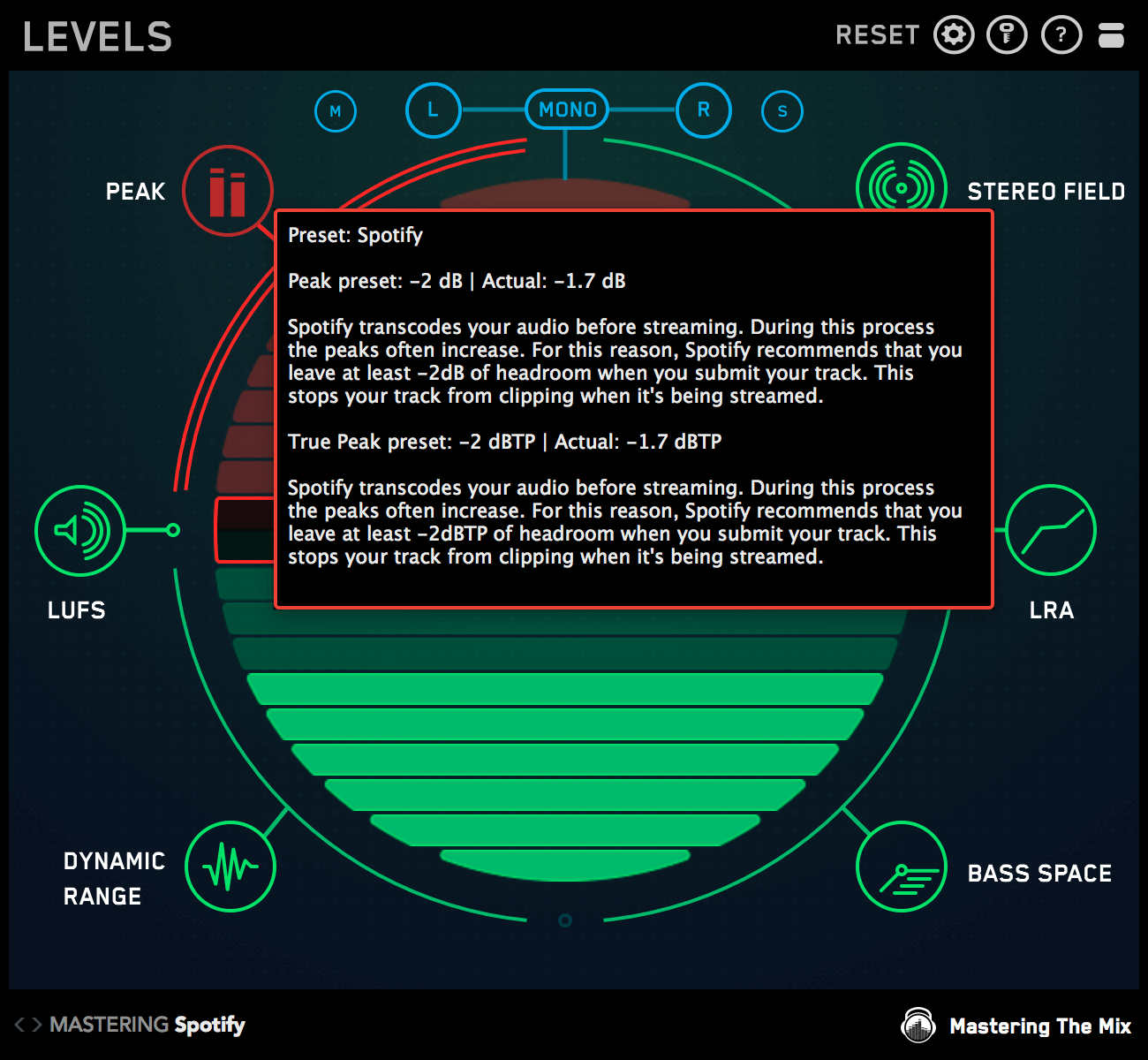 Levels update
