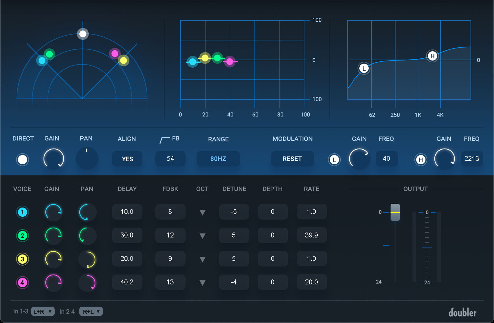 Waves Audio updates Waves V15 plugins