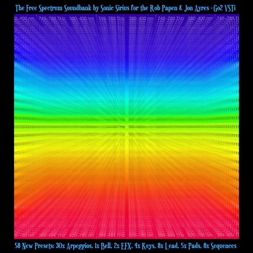 The Spectrum Soundbank 