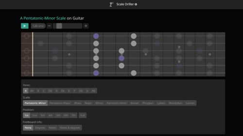 GuitarGym