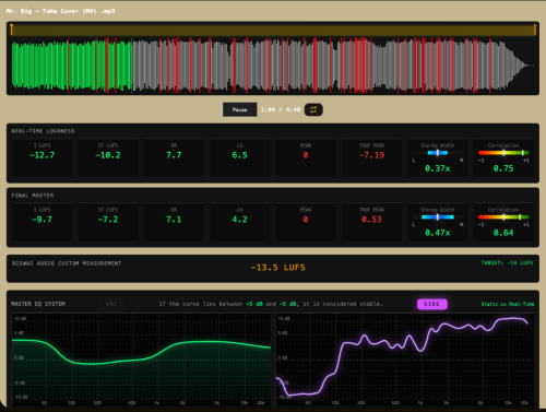 AMS (Analog Mastering System)
