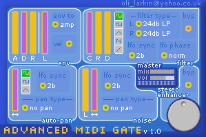 Advanced MIDI Gate