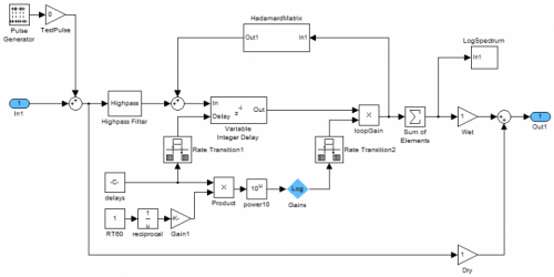 Audio Plugin Generator