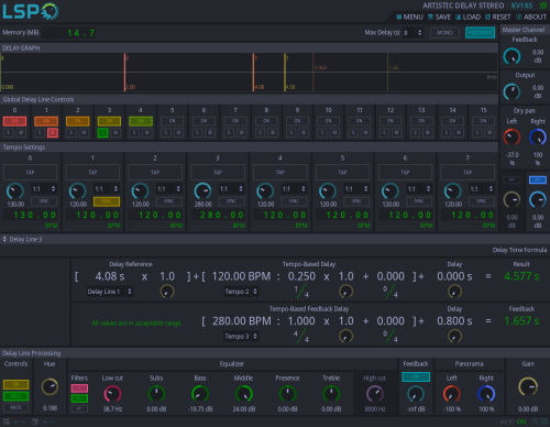LSP Artistic Delay