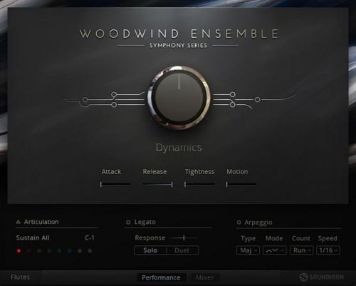 Symphony Series Woodwind Collection