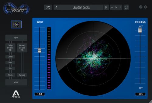 Apogee All Access Bundle